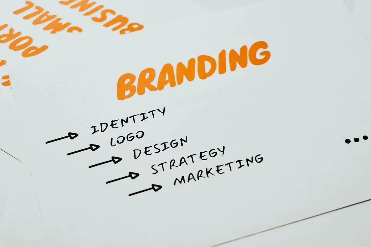 Build a Strong Visual Identity for Your Business in Morocco – Professional Guide 2025